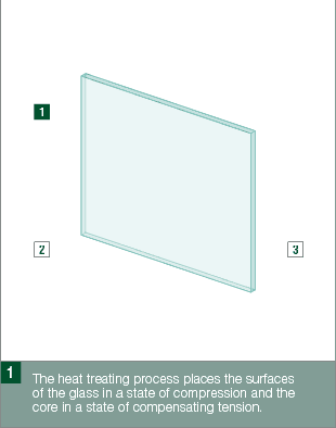 Glass/Tempered_glass_1.gif