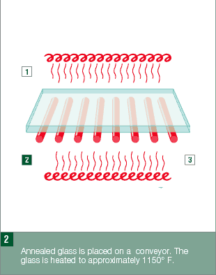 Glass Tempered_Glass_2