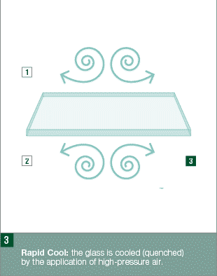 Glass Tempered_glass_3