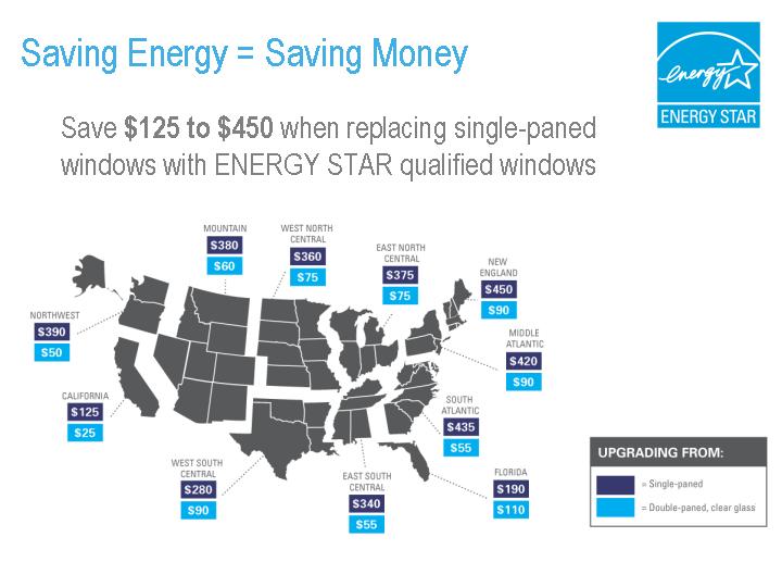 Savings6.JPG