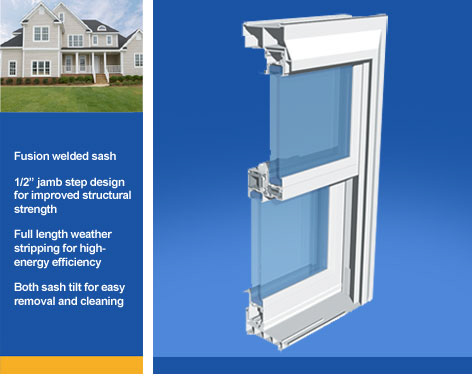 Window1/TopTrustgard-doublehung.jpg